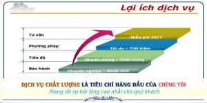 Dịch vụ sửa chữa nhà tại Bình Dương uy tín